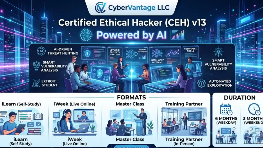 Certified Ethical Hacker (CEH) v13 Powered by AI