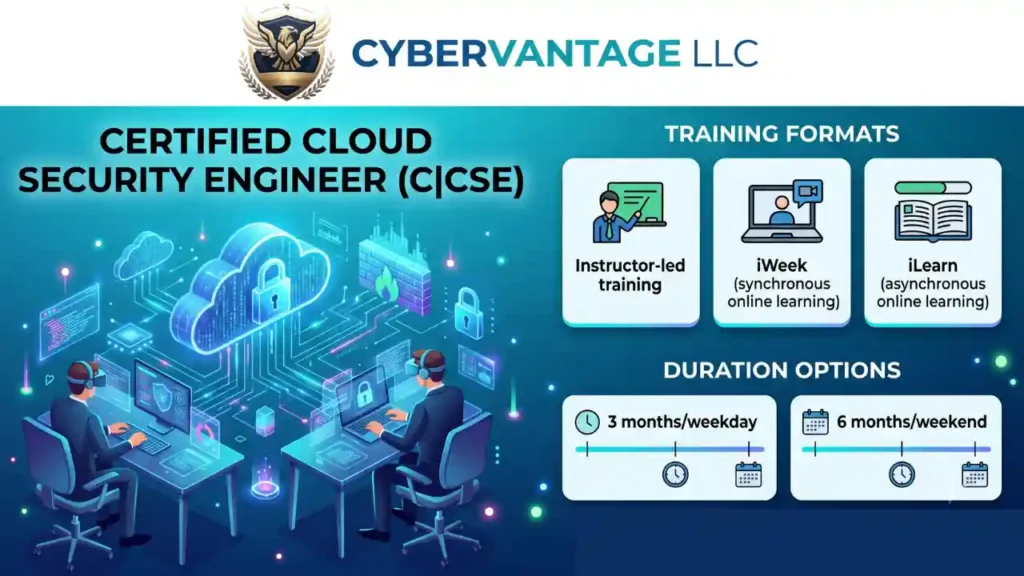 Course Syllabus: Certified Cloud Security Engineer (C|CSE)